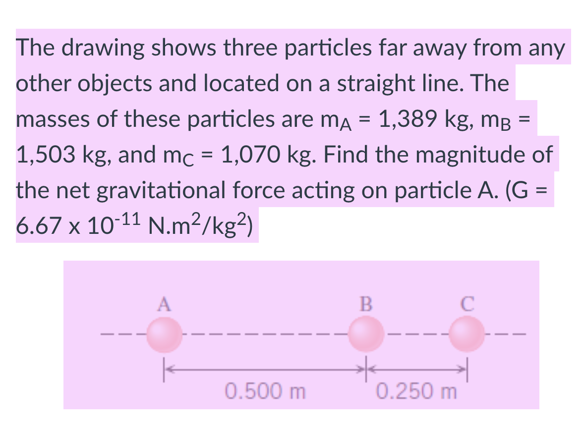 SOLVEDThe drawing shows three particles far away from any other