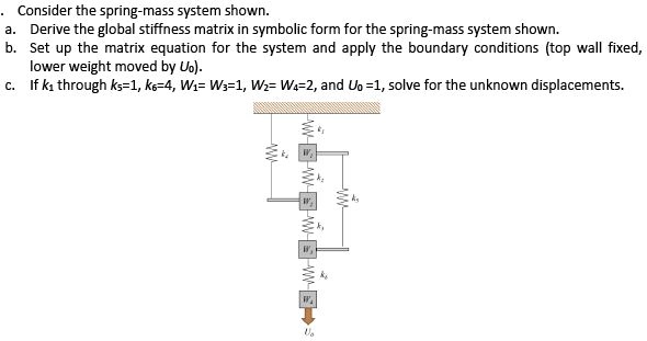 . Consider the spring-mass system shown. a. Derive the global stiffness ...