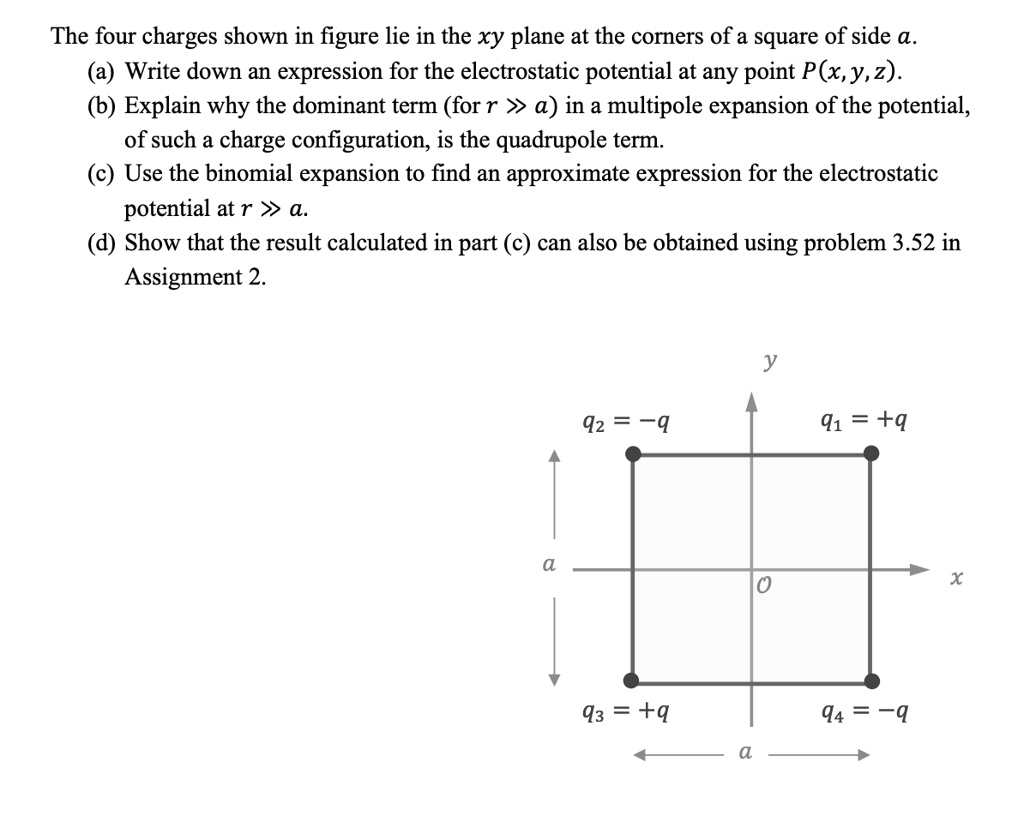 SOLVED: The four charges shown in figure lie in the xy plane at the ...