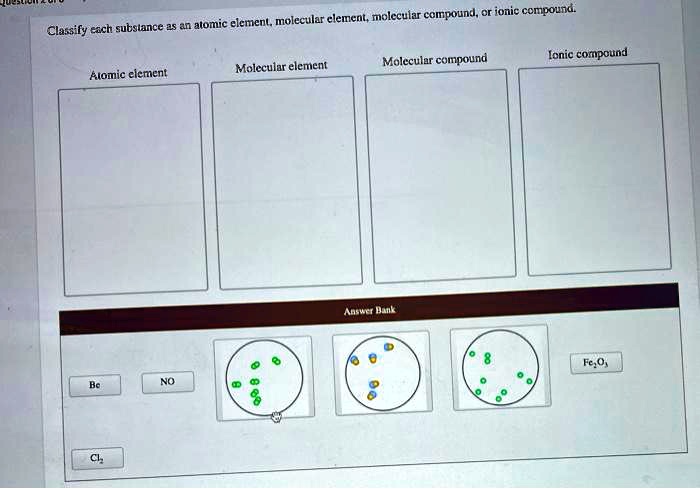 SOLVED: Eemeni molecular compound, or ionic compound: atomic element