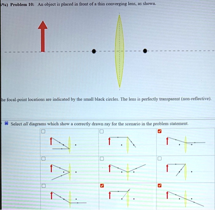 Problem 10 An object is placed in front of a thin converging lens, as