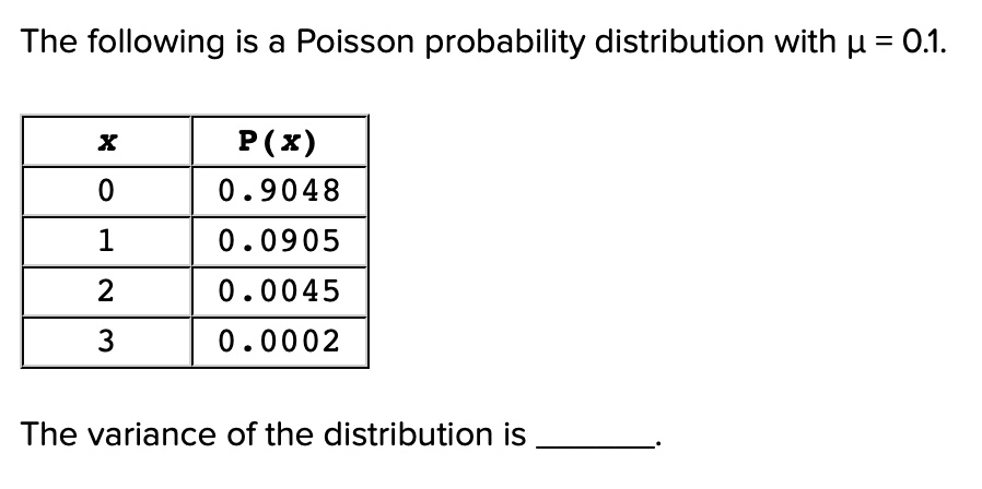 Poisson Probability Distribution Table