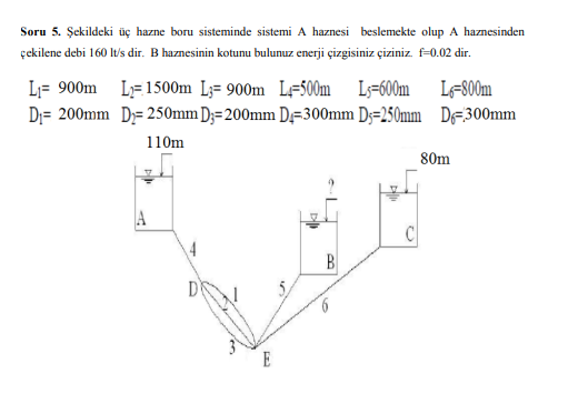 SOLVED: Soru 5. ?ekildeki üç Hazne Boru Sisteminde Sistemi A Haznesi ...