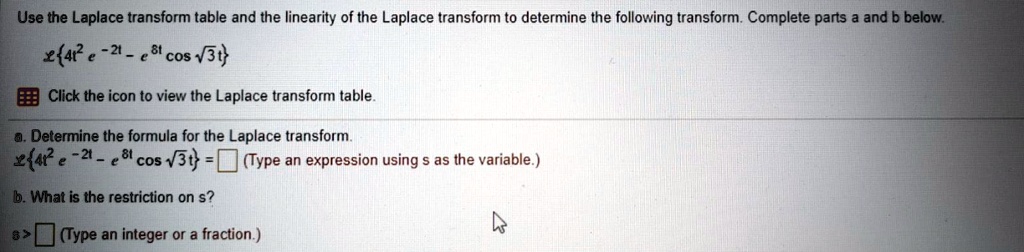 Solved Use The Laplace Transform Table And The Linearity Of The Laplace Transform To Determine