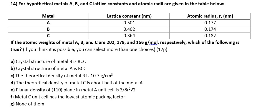 SOLVED: Metal A B C Lattice Constant (nm) 0.501 0.402 0.364 Atomic ...