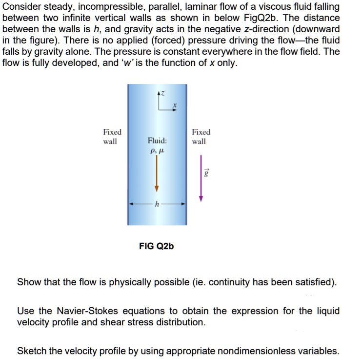 consider steady incompressible parallel laminar flow of a viscous fluid ...