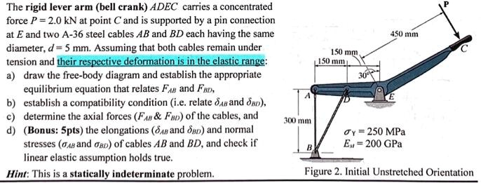 the rigid lever arm bell crankadec carries a concentrated force p20 kn ...