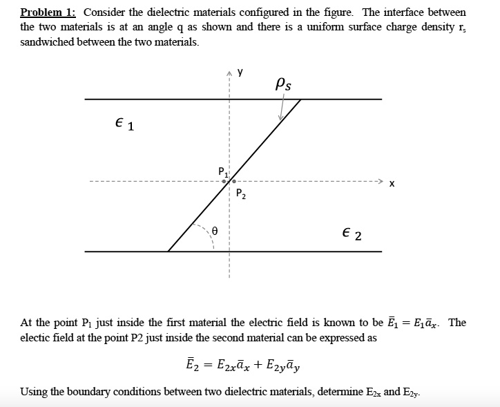 SOLVED: Problem 1: Consider the dielectric materials configured in the ...