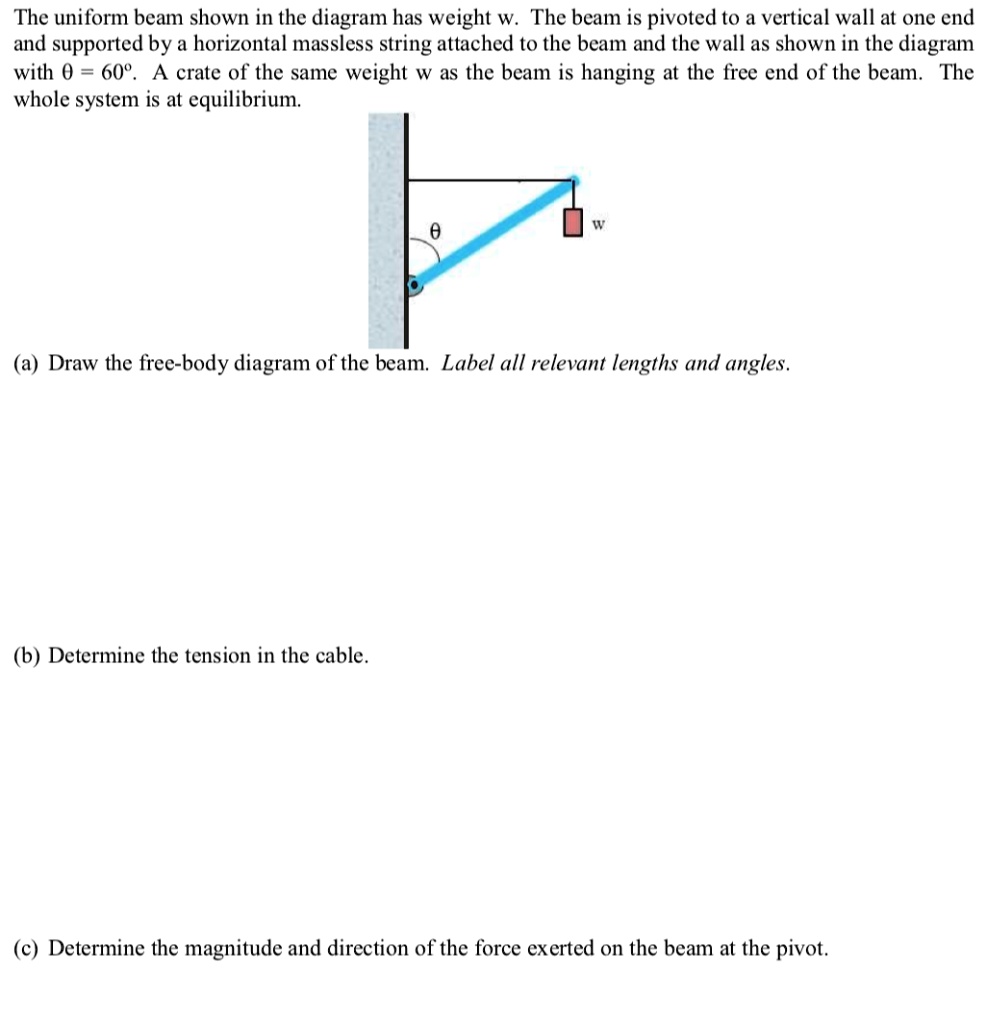 The uniform beam shown in the diagram has weight w. The beam is pivoted to a vertical wall at one end and supported by a horizontal massless string attached to the beam and the wall as shown in the diagram with ? = 60°. A crate of the same weight w as the beam is hanging at the free end of the beam. The whole system is at equilibrium.
(a) Draw the free-body diagram of the beam. Label all relevant lengths and angles.
(b) Determine the tension in the cable.
(c) Determine the magnitude and direction of the force exerted on the beam at the pivot.