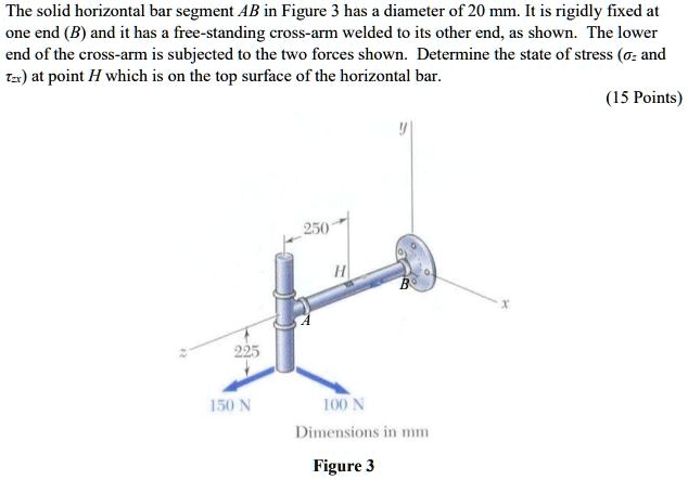 SOLVED: The solid horizontal bar segment AB in Figure 3 has a diameter ...