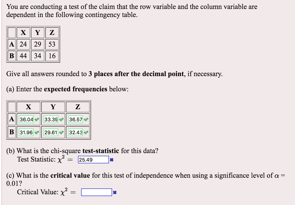 SOLVED You are conducting a test of the claim that the row