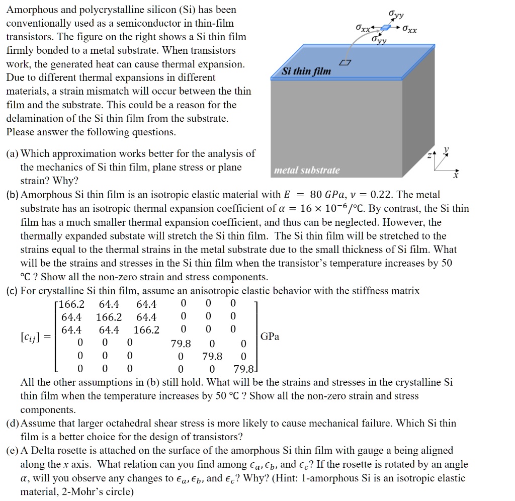 amorphous and polycrystalline silicon si has been conventionally used ...