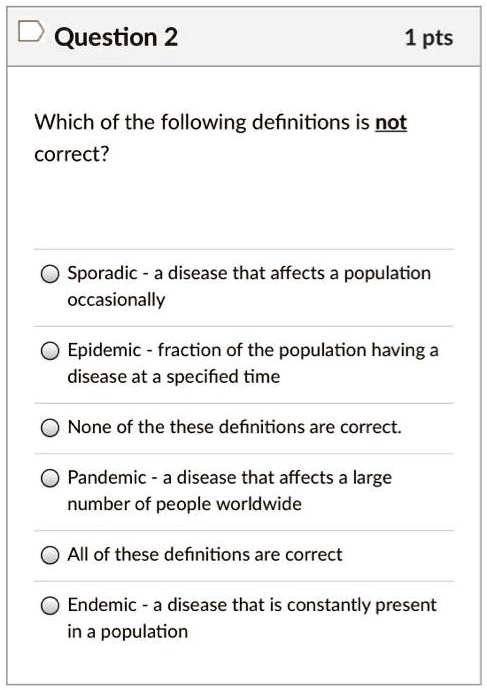 Solved Question (2): Explain the meaning of the term