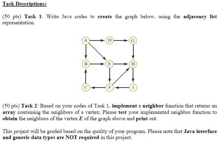 Solved (50 pts) Task 1: Write Java codes to create the graph