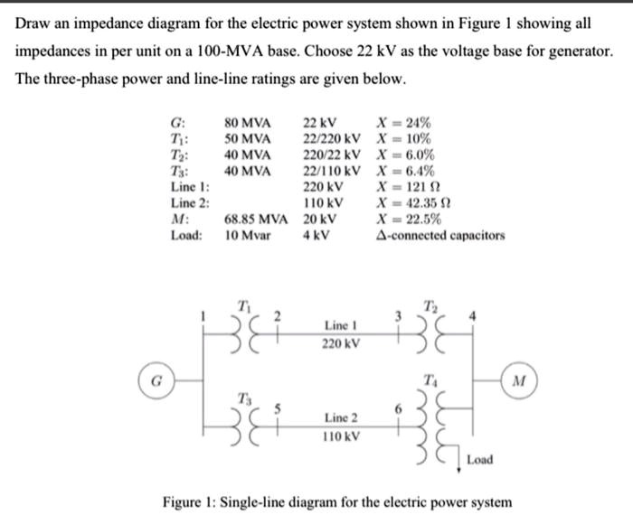 Draw an impedance diagram for the electric power system shown in Figure ...