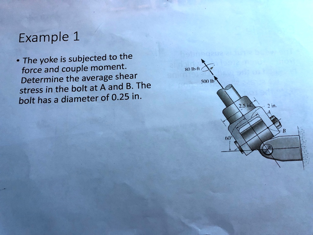 SOLVED Example 1 The yoke is subjected to a force and couple moment