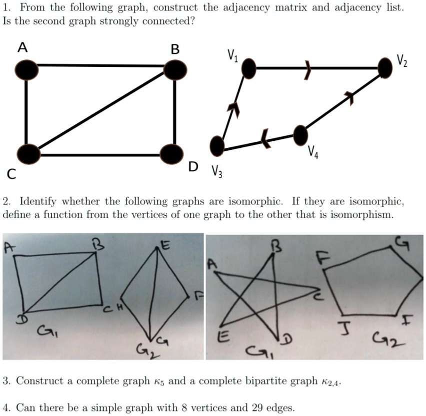 SOLVED: From The Following Graph; Construct The Adjacency Matrix And ...