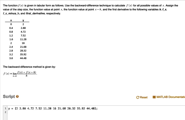 SOLVED: The function f(x) is given in tabular form as follows. Use the ...