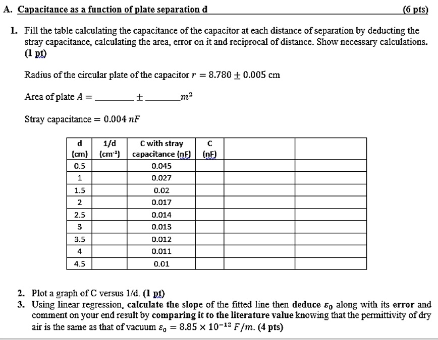 SOLVED4. Capacitance as function of plate separation d (6pts) Fill the