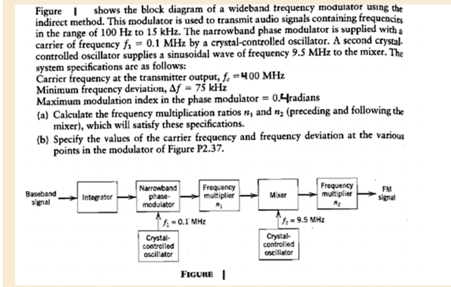 Figure shows the block diagram of a wideband frequency modulator using Circuit Diagram