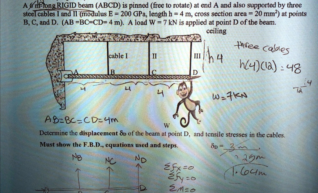 Section Abcd A 6 milong RIGID beam (ABCD) is pinned (free to rotate) at end A and ...