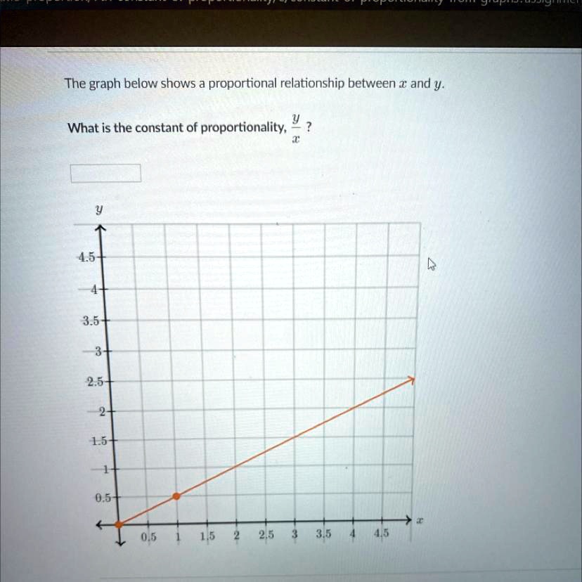 solved-what-is-the-constant-of-proportionality-y-x-the-graph-below