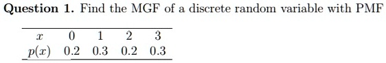 SOLVED: Question 1 Find the MGF of a discrete random variable with PMF ...
