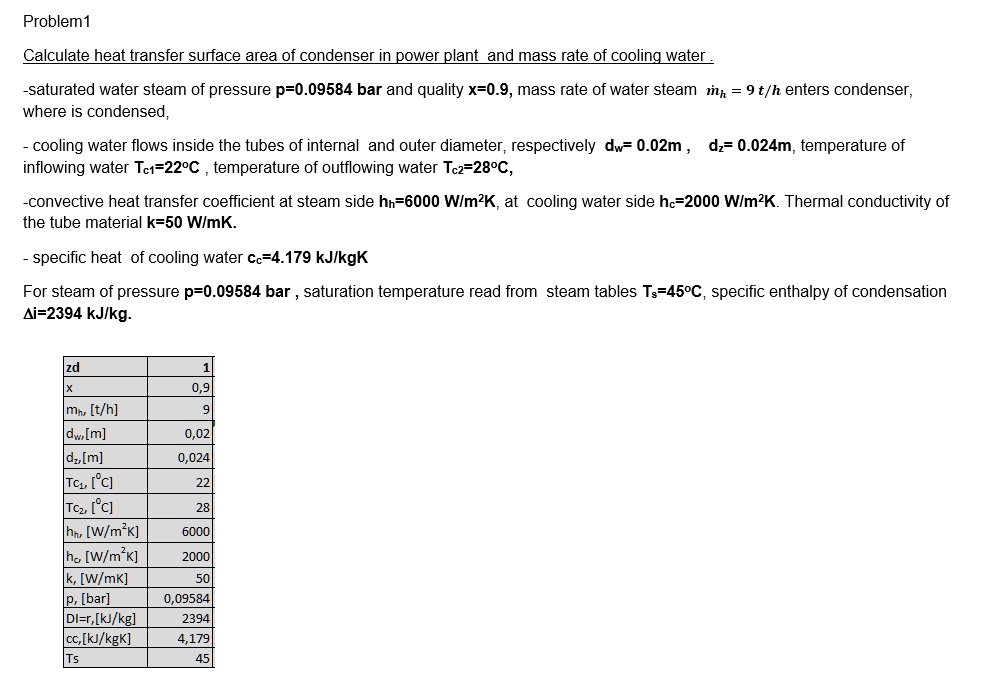 SOLVED Calculate the heat transfer surface area of the condenser in a