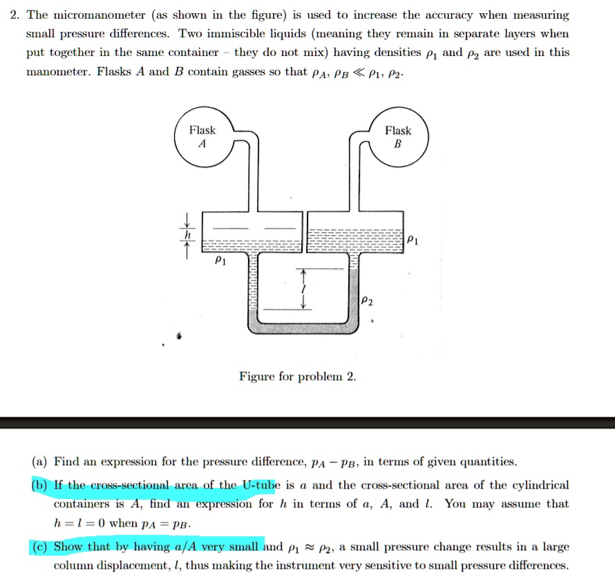 The micromanometer (as shown in the figure) is used to increase the