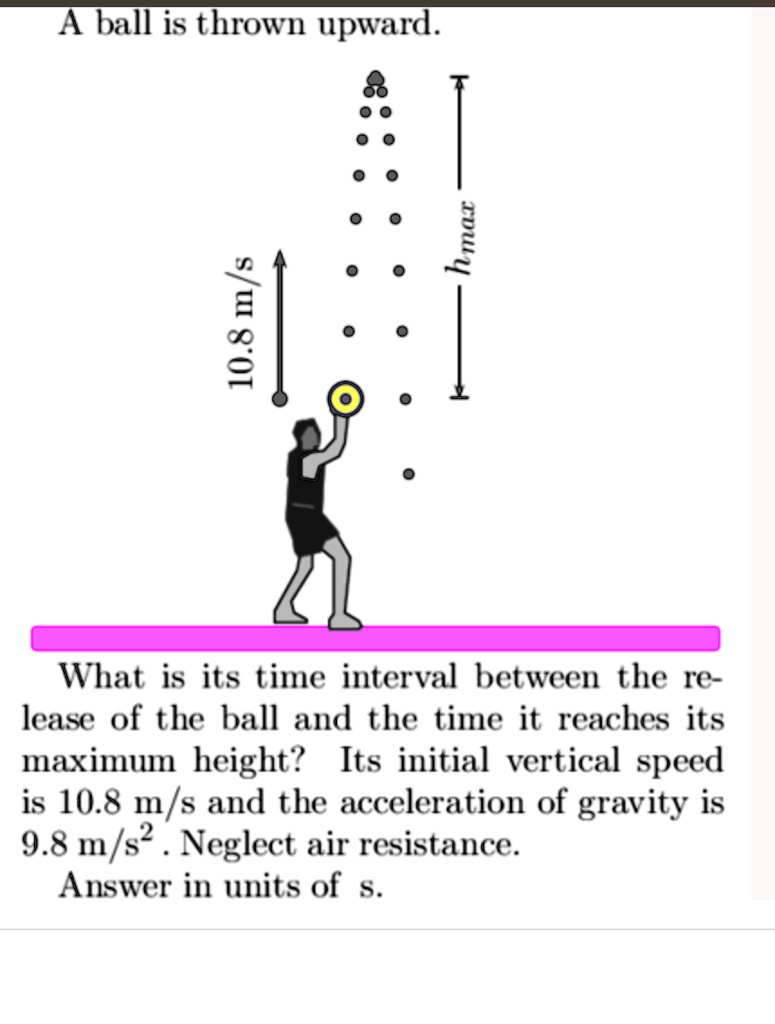 SOLVED A ball is thrown upward 1 What is its time interval between
