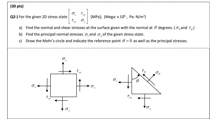 Q2-) For the given 2D stress state [sigmax 	auxy; 	auxy sigmay] [MPa]; (Mega: x 10^6, Pa: N/m^2)
a) Find the normal and shear stresses at the surface given with the normal at ? degrees. (?? and ??)
b) Find the principal normal stresses ?1 and ?2 of the given stress state.
c) Draw the Mohr's circle and indicate the reference point ? = 0 as well as the principal stresses.