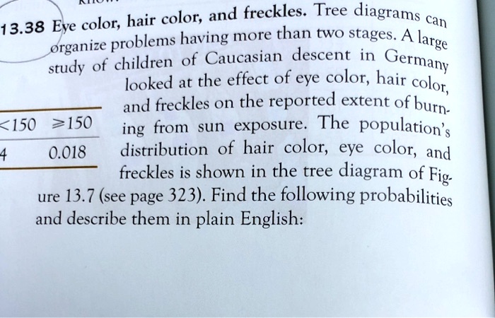 SOLVED: hair color; and freckles. Tree diagrams  Eye color; can  problems having more than two stages. A organize large of children of  Caucasian descent in study Germany looked at the effect