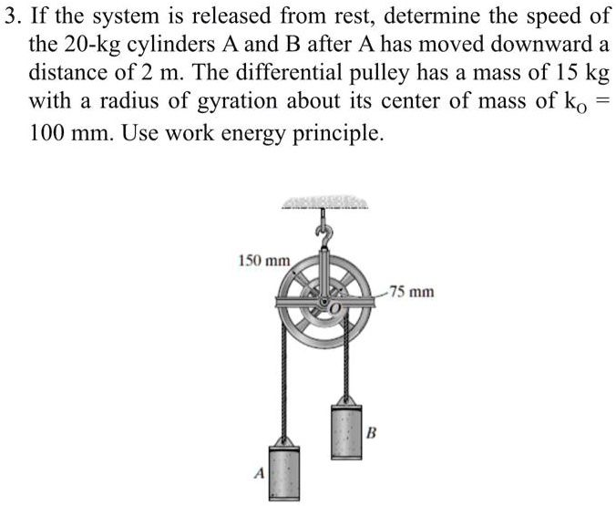 SOLVED 3. If the system is released from rest, determine the speed of