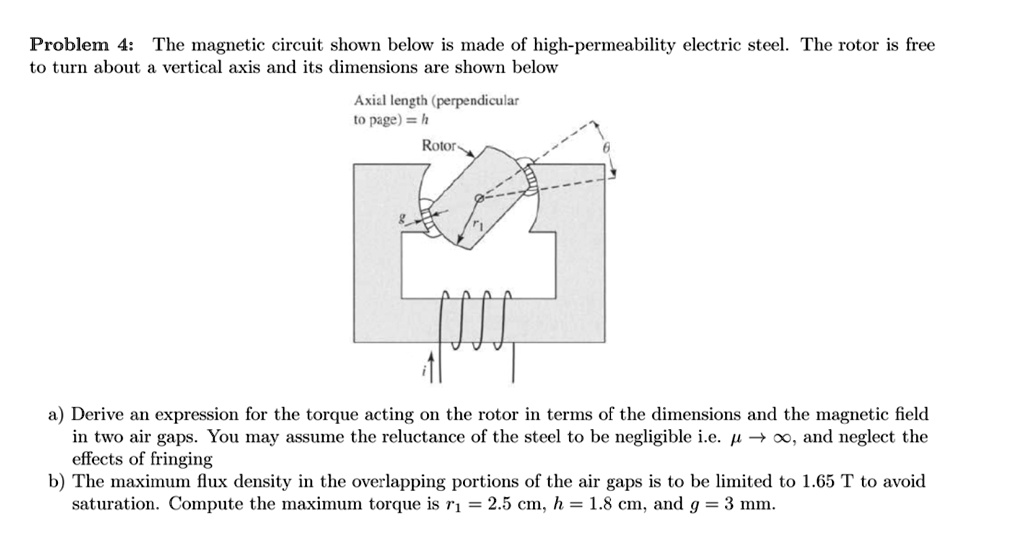 SOLVED: Problem 4: The magnetic circuit shown below is made of high ...