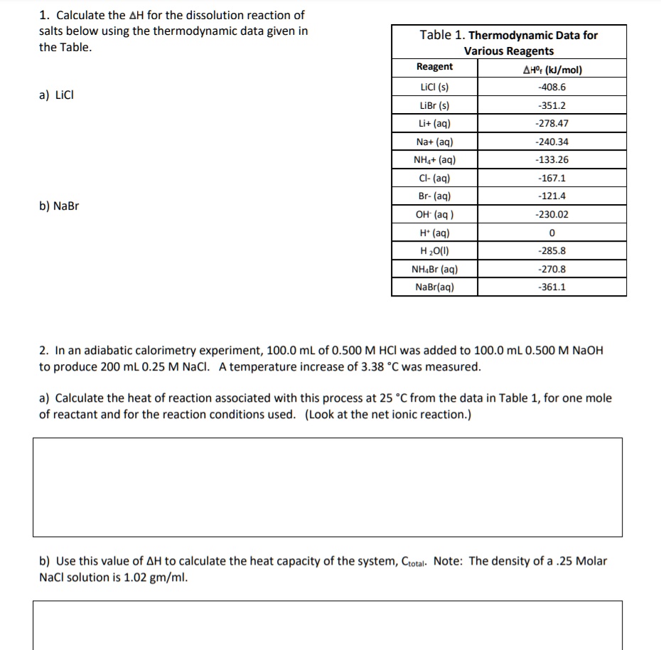 1. Calculate the ?H for the dissolution reaction of salts...