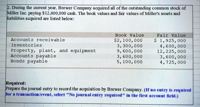 Solved 2during The Current Yearbrewer Company Acquired All Of The Outstanding Common Stock Of 9480