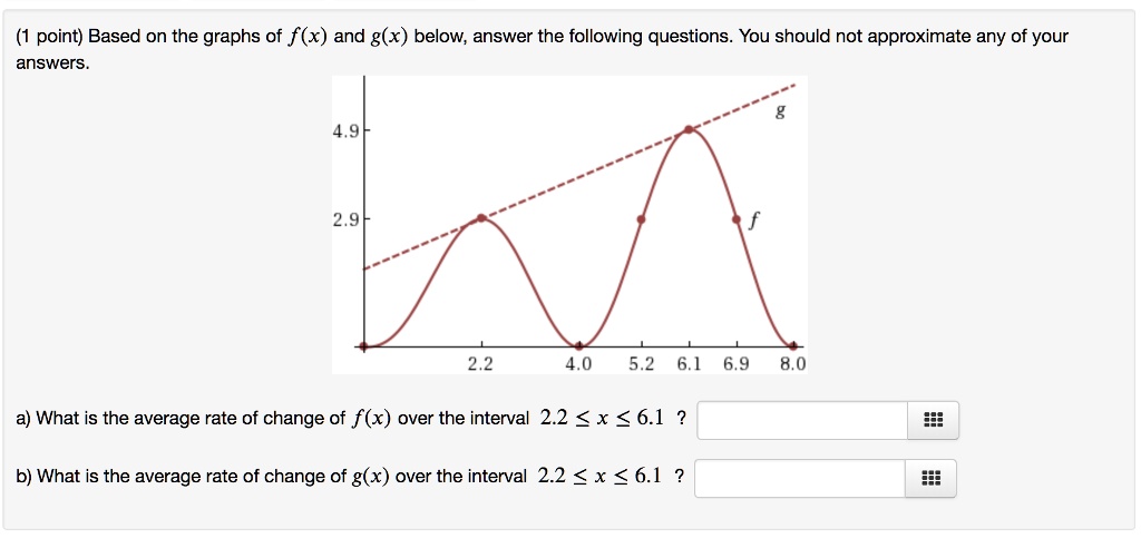 Based on the graphs of f(x) and g(x) below, answer the following questions. You should not approximate any of your answers.
4.9
2.9
g
f
2.2 4.0 5.2 6.1 6.9 8.0
a) What is the average rate of change of f(x) over the interval 2.2 ? x ? 6.1 ?
b) What is the average rate of change of g(x) over the interval 2.2 ? x ? 6.1 ?