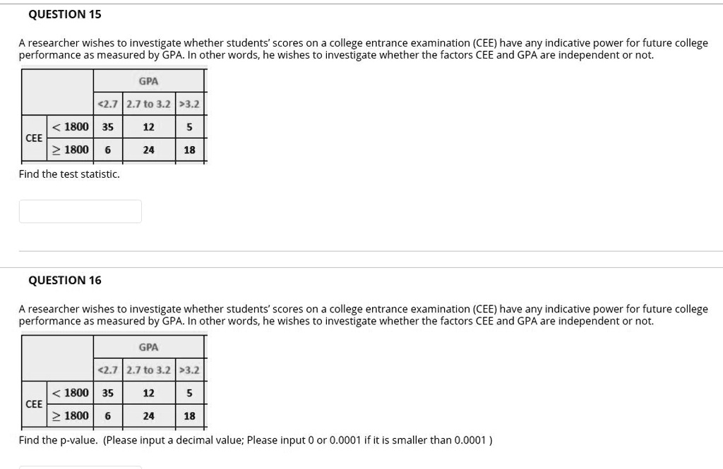 A researcher wishes to investigate whether students' scores on a college entrance examination (CEE) have any indicative power for future college performance as measured by GPA. In other words, he wishes to investigate whether the factors CEE and GPA are independent or not.

GPA
<2.7 | 2.7 to 3.2 | >3.2
CEE < 1800 | 35 | 12 | 5
CEE ? 1800 | 6 | 24 | 18

Find the test statistic.

A researcher wishes to investigate whether students' scores on a college entrance examination (CEE) have any indicative power for future college performance as measured by GPA. In other words, he wishes to investigate whether the factors CEE and GPA are independent or not.

GPA
<2.7 | 2.7 to 3.2 | >3.2
CEE < 1800 | 35 | 12 | 5
CEE ? 1800 | 6 | 24 | 18

Find the p-value. (Please input a decimal value; Please input 0 or 0.0001 if it is smaller than 0.0001)