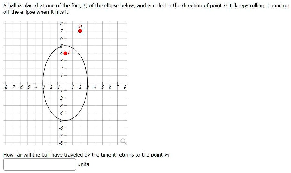 SOLVED: A ball is placed at one of the foci, F; of the ellipse below ...