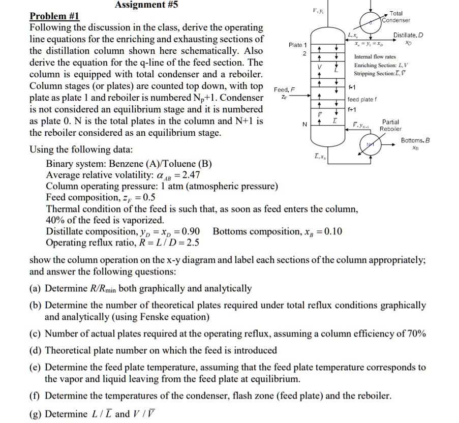 SOLVED Assignment 5 Problem 1 Following the discussion in class