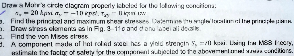 SOLVED: Draw a Mohr's circle diagram properly labeled for the following ...