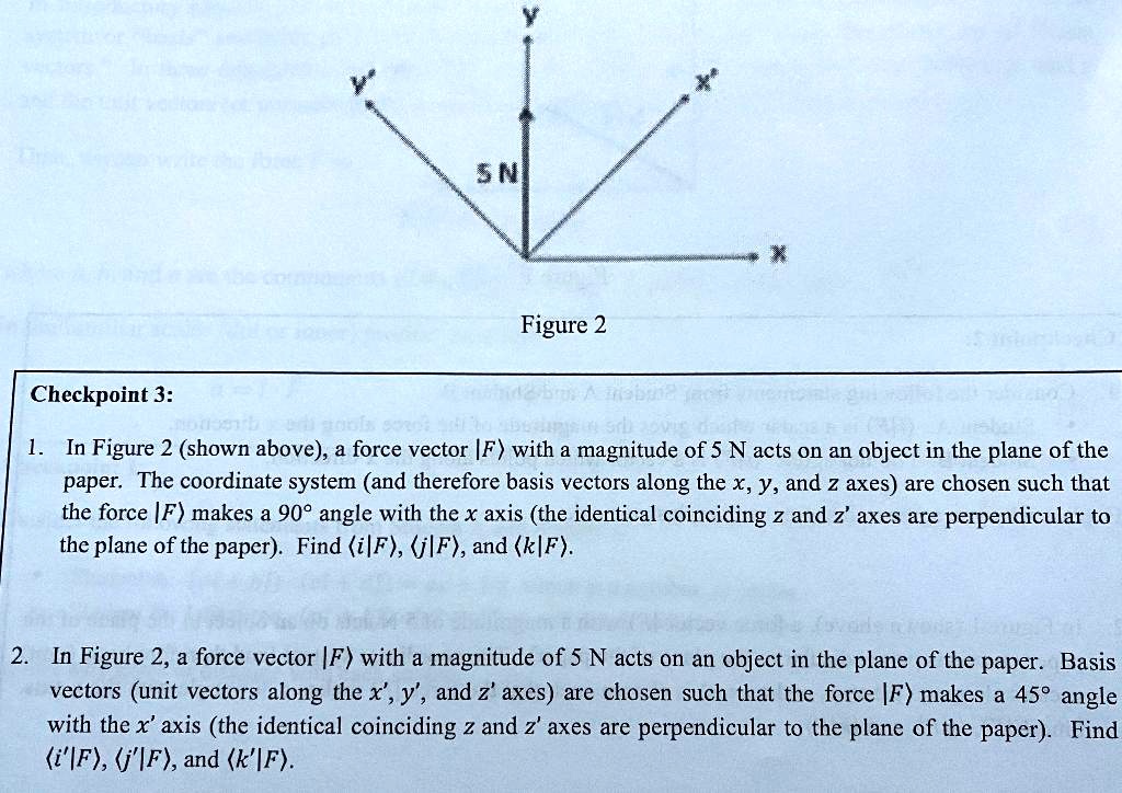 Solved Sn Figure 2 Checkpoint 3 1 In Figure 2shown Above A Force Vector Fwith A Magnitude Of