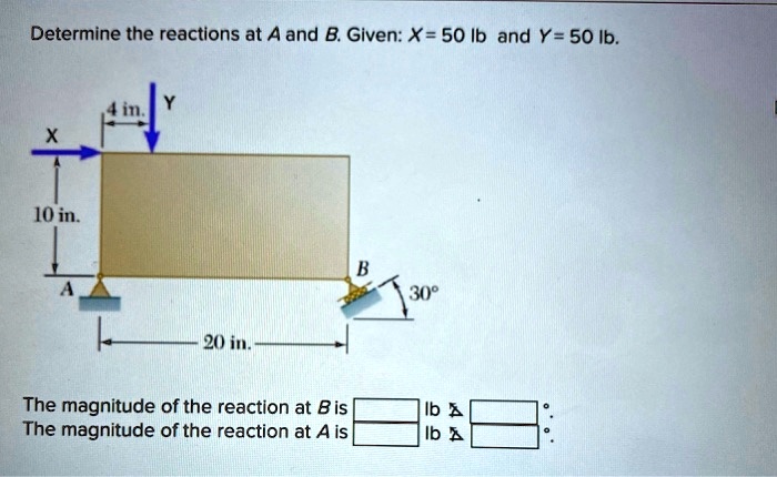 solved-determine-the-reactions-at-a-and-b-given-x-50-ib-and-y-50