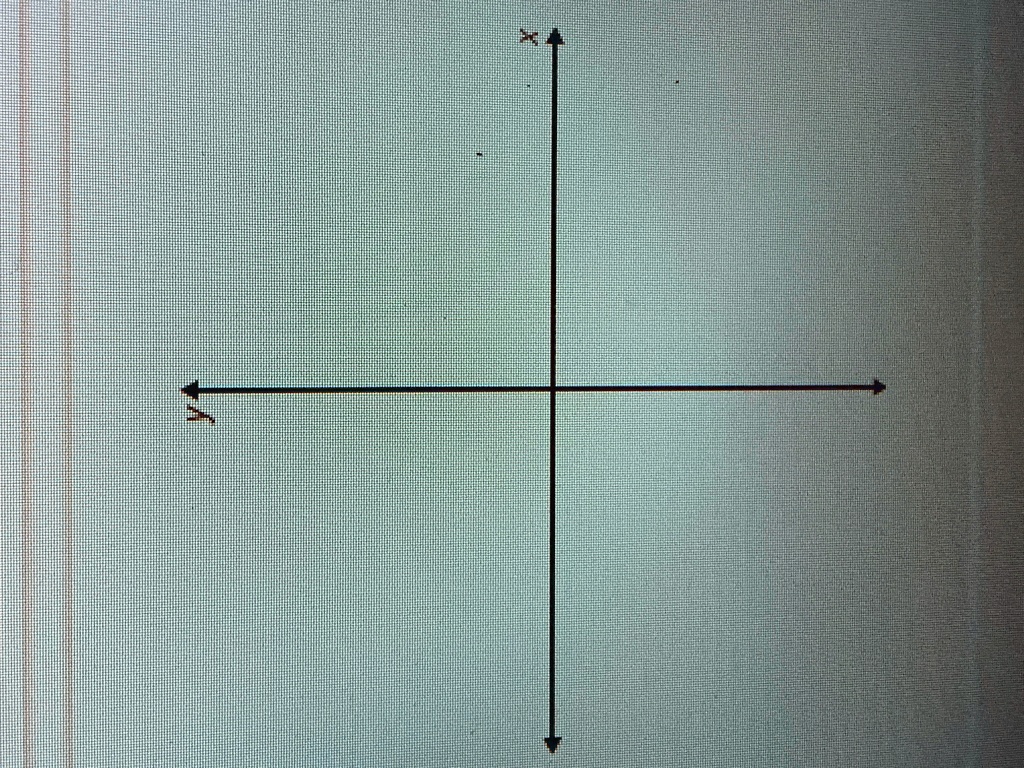 SOLVED: 'Draw an angle of 5π/6 radians in standard position on the ...