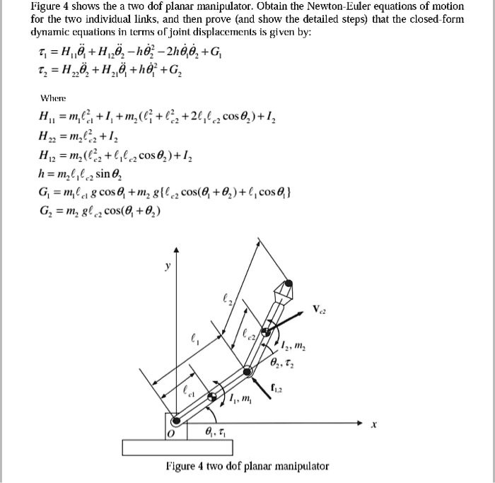 Solved Figure 4 Shows A Two Degree Of Freedom Planar Manipulator Obtain The Newton Euler 1039