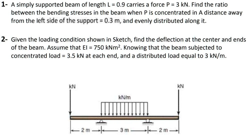 1- A simply supported beam of length L = 0.9 carries a force P = 3 kN ...