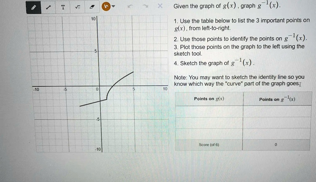 SOLVED: Given the graph of g(+) , graph AT(x Use the table below to ...