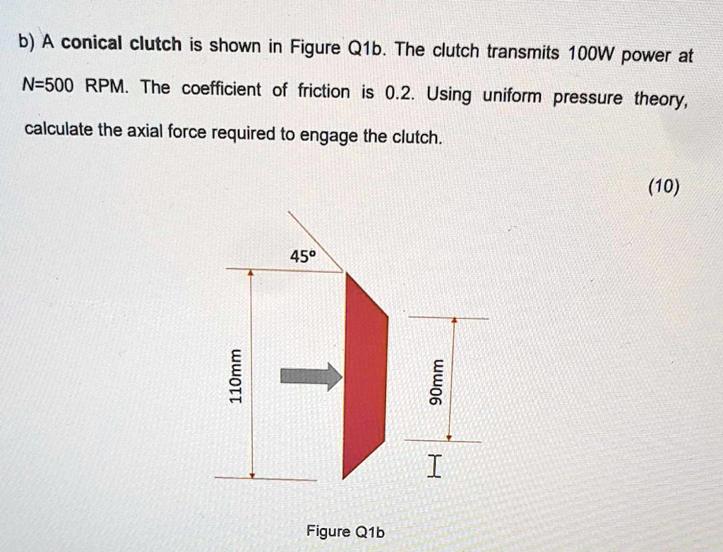 SOLVED A conical clutch is shown in Figure Q1b. The clutch transmits