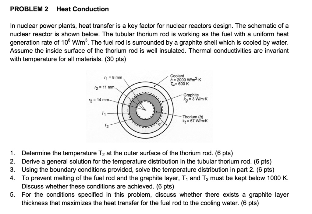 Solved Only Answer 45 Only Answer 4 5 Problem 2heat Conduction In Nuclear Power Plants 3265