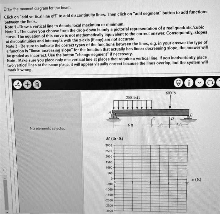 solved-draw-the-moment-diagram-for-the-beam-click-on-add-vertical